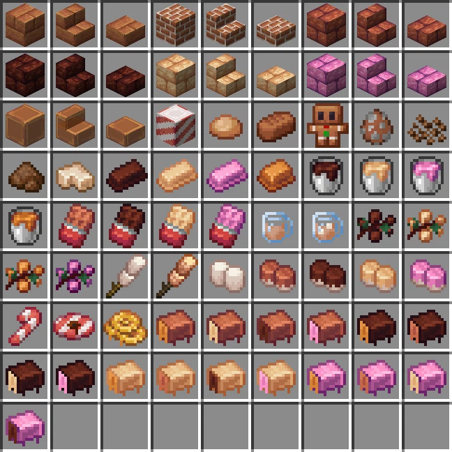 Скриншот Create Confectionery