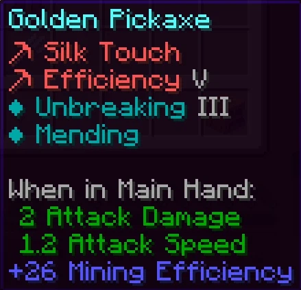Скриншот Enchantment Configs