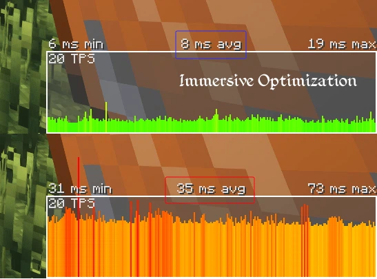 Скриншот Immersive Optimization