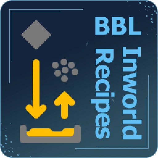 In World Recipes
