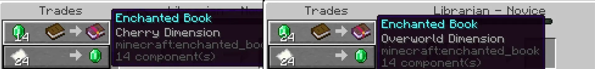 Trades