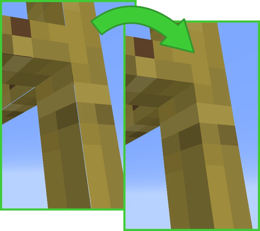 Comparison of with and without ModelGapFix