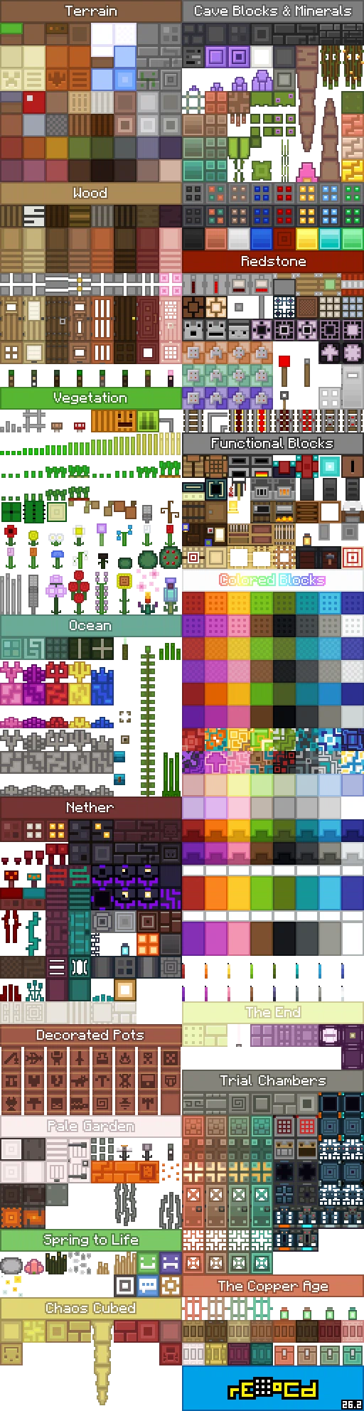 rE-oCd Resource Pack 26.2