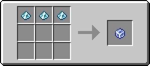 Crafting Exp. Candy M