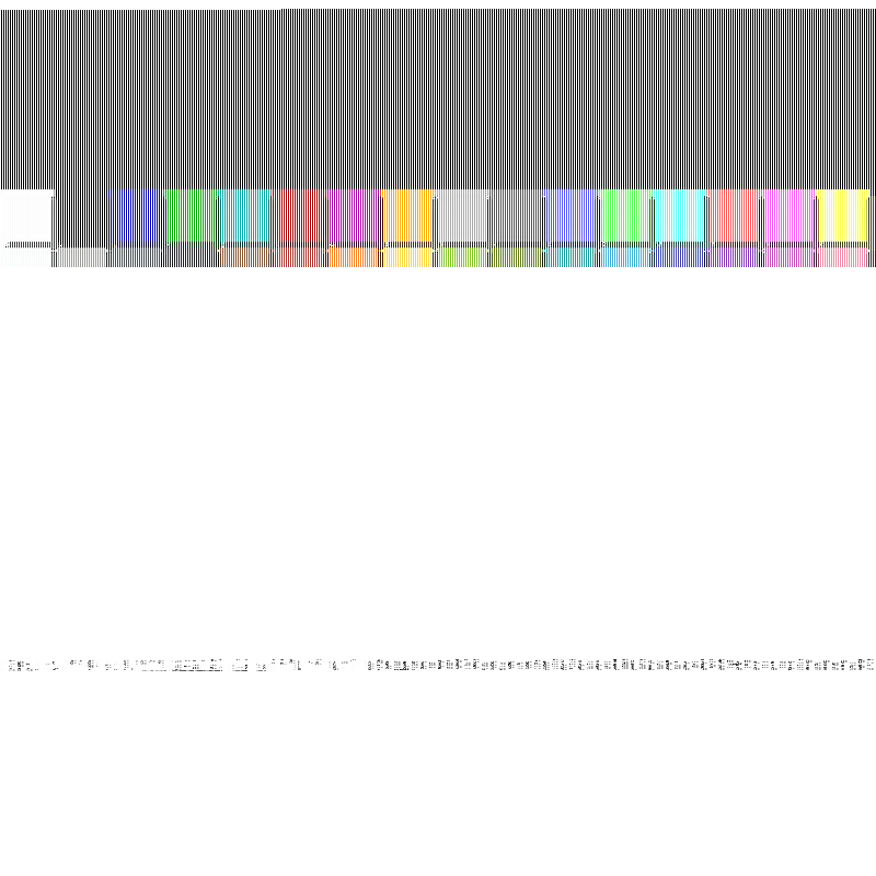UI / Chat Message