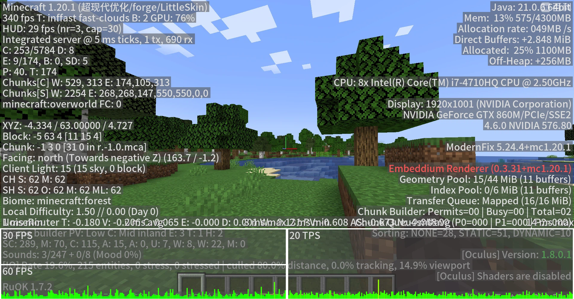 Optimized
