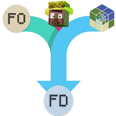 Modpack Combination