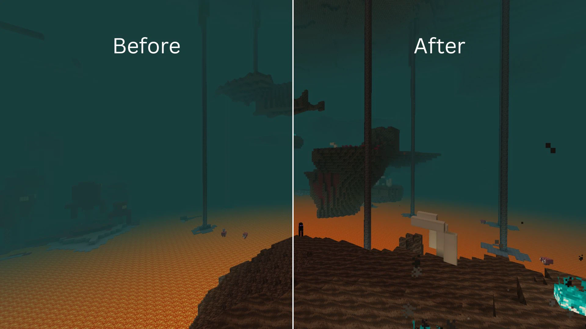 Comparison