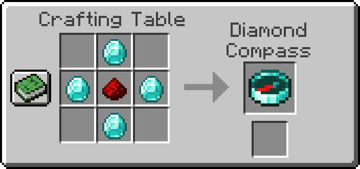 Diamond Compass Recipe