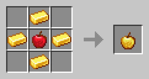 EasyGAP Recipe
