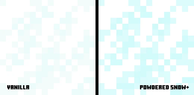 Comparison