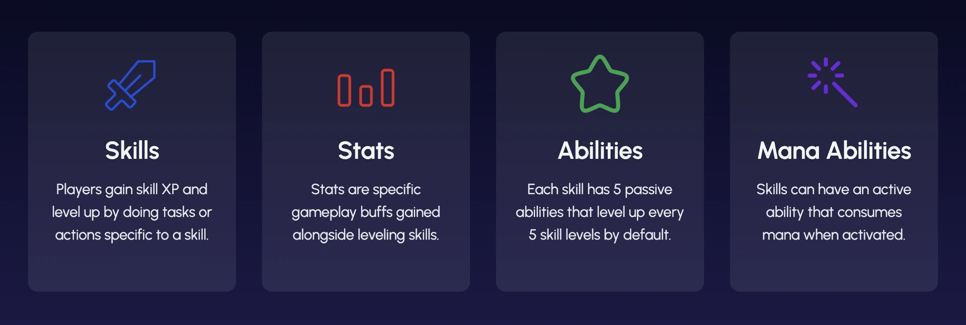 Gameplay info
