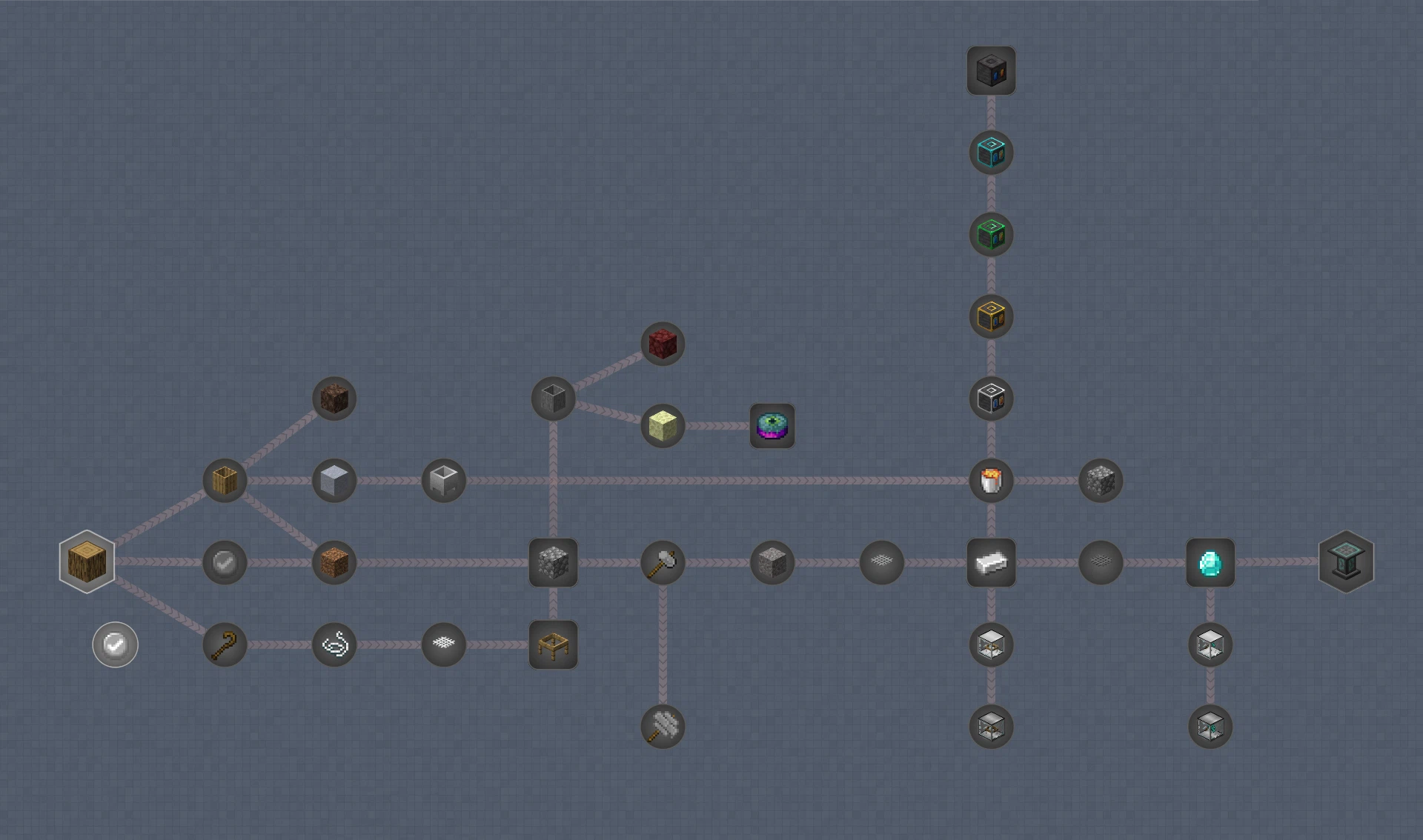 Getting Started Quests