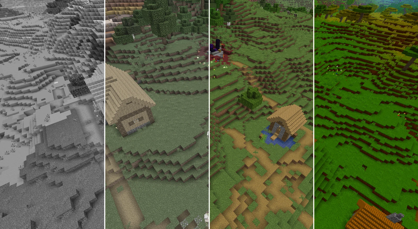 Скриншот Simple Saturation Shader