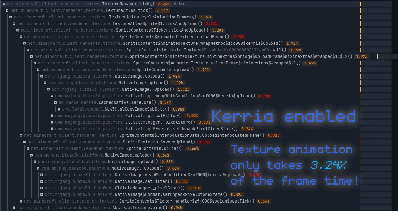 Скриншот Kerria